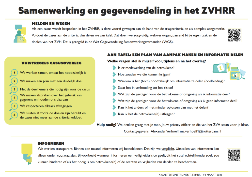 Samenwerking en gegevensdeling in het ZVHRR